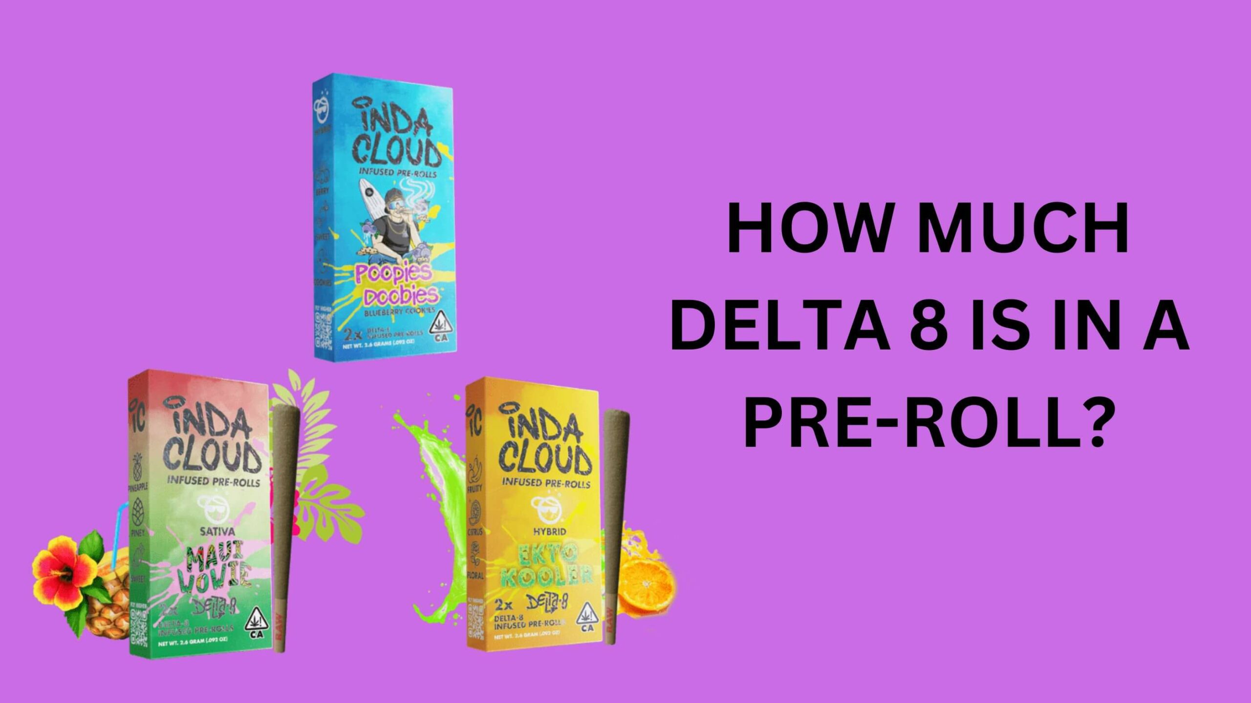 How Much Delta 8 Is In A Pre-Roll? 3 Delta 8 In Pre-Roll